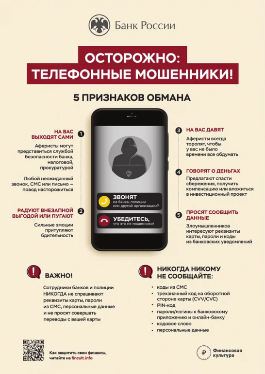 Финансовая грамотность. Банк России Финансовая грамотность. Банк России