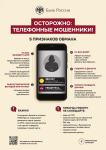 Финансовая грамотность. Банк России