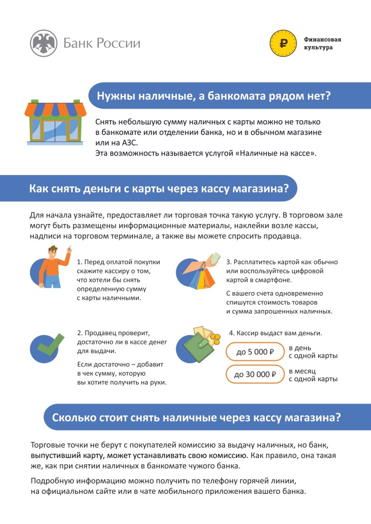 Финансовая грамотность